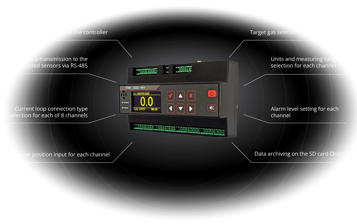 Control unit EMI-SSD-M1 functionality